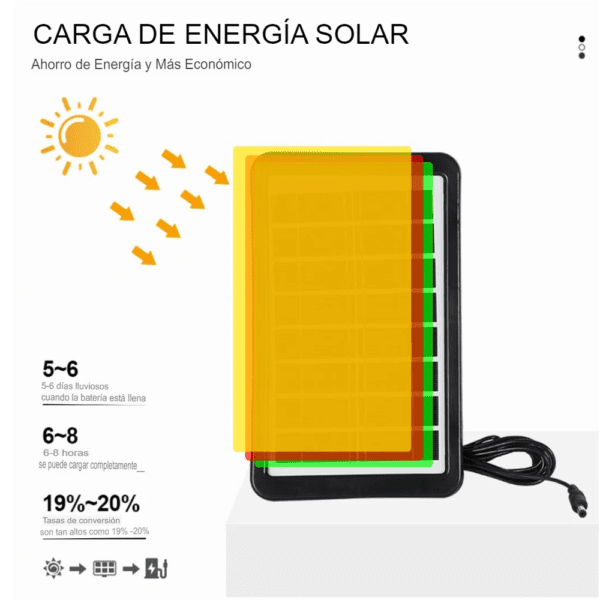 Ventilador Portatil Panel Solar Luces