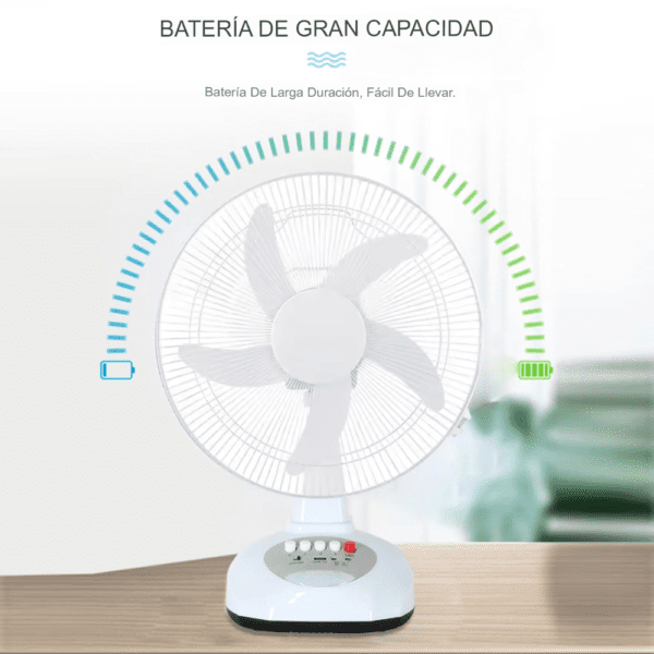 Ventilador Portatil Panel Solar Luces